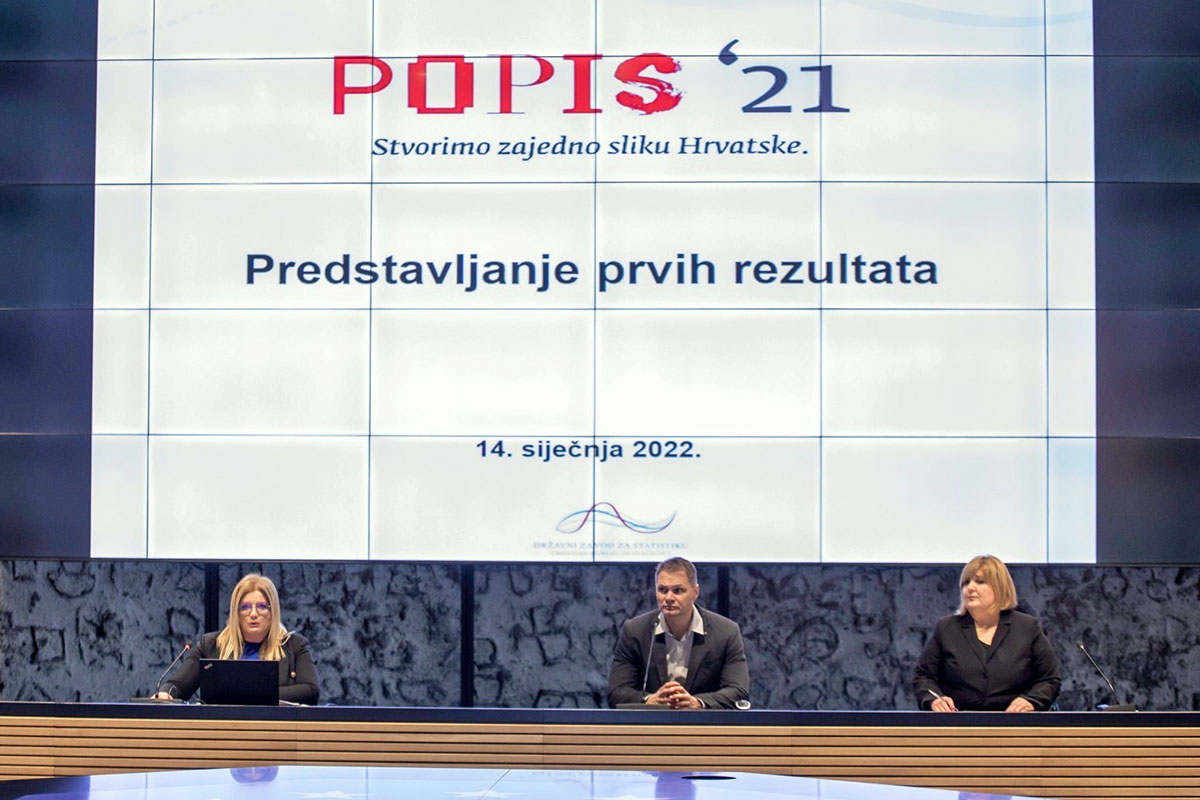 Popis Stanovništva 2021.: U Deset Godina, I Od Očekivanoga U Većoj ...